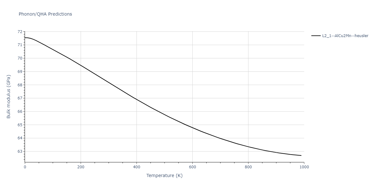 2011--Zhou-X-W--Li-Na-K-Rb-Cs-F-Cl-Br-I--LAMMPS--ipr1/phonon.BrCs2Li.B.png