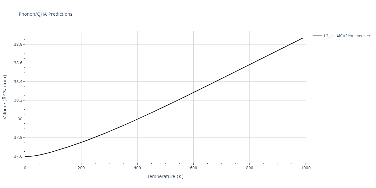 2011--Zhou-X-W--Li-Na-K-Rb-Cs-F-Cl-Br-I--LAMMPS--ipr1/phonon.BrCs2Li.V.png