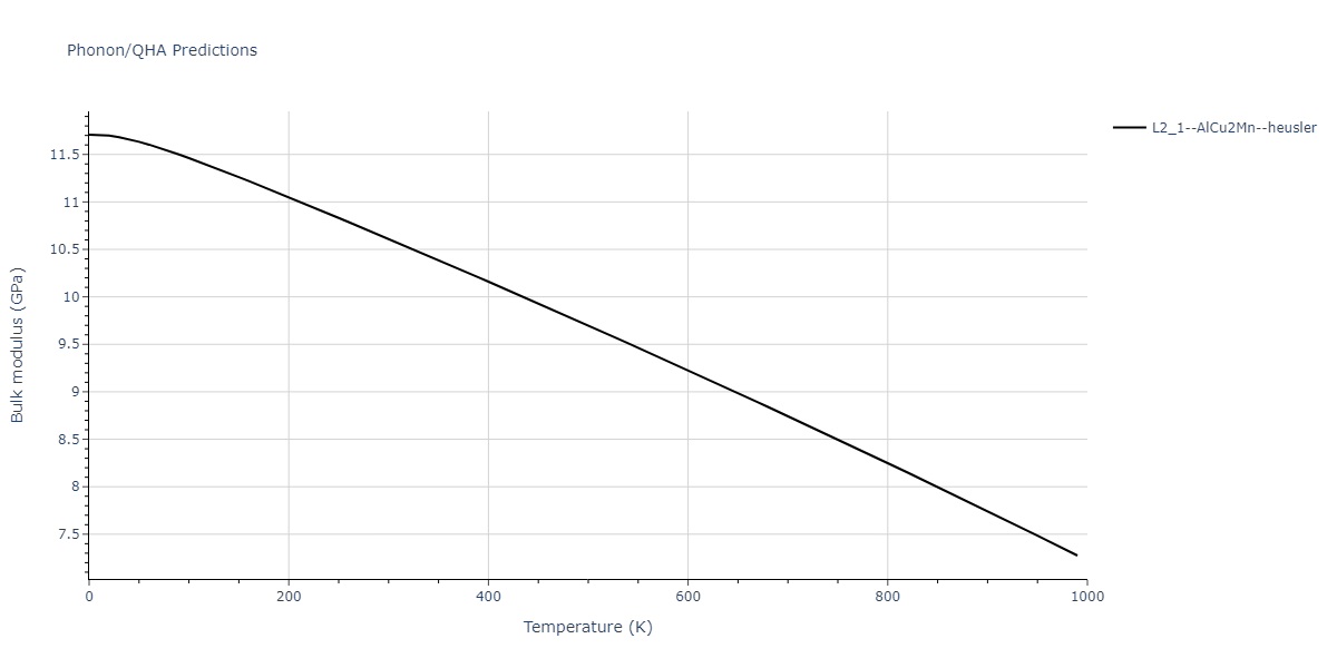 2011--Zhou-X-W--Li-Na-K-Rb-Cs-F-Cl-Br-I--LAMMPS--ipr1/phonon.BrF2Id.B.png