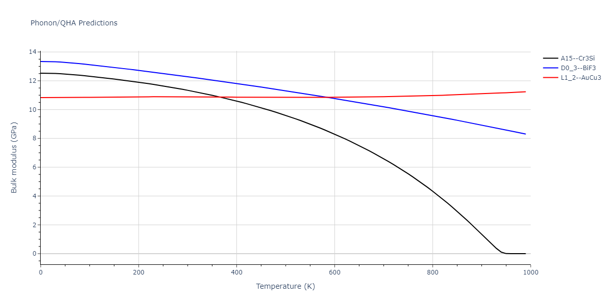 2011--Zhou-X-W--Li-Na-K-Rb-Cs-F-Cl-Br-I--LAMMPS--ipr1/phonon.BrF3.B.png