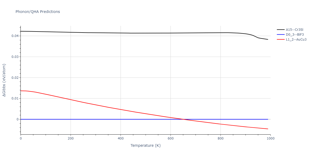 2011--Zhou-X-W--Li-Na-K-Rb-Cs-F-Cl-Br-I--LAMMPS--ipr1/phonon.BrF3.G.png