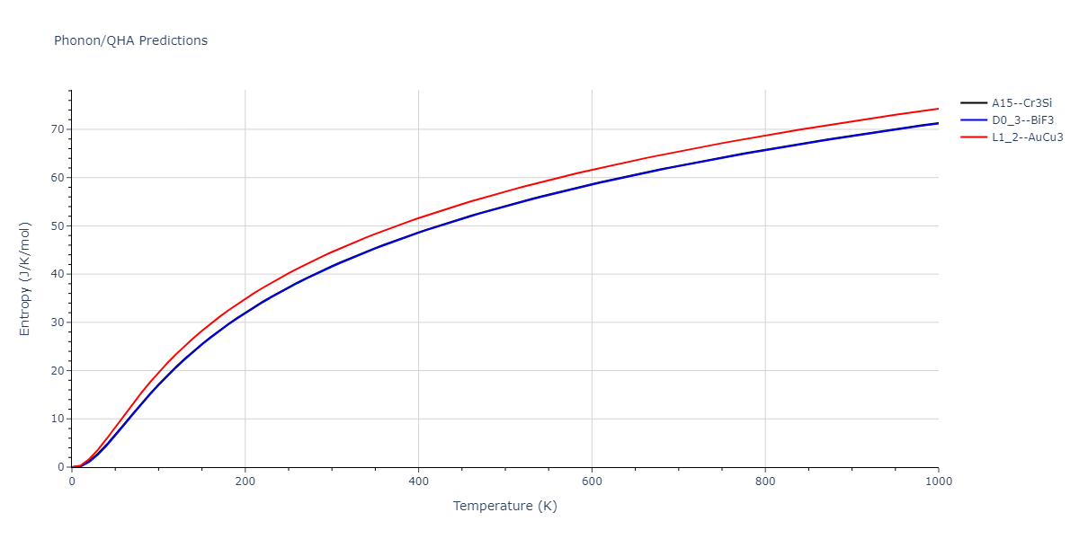 2011--Zhou-X-W--Li-Na-K-Rb-Cs-F-Cl-Br-I--LAMMPS--ipr1/phonon.BrF3.S.png