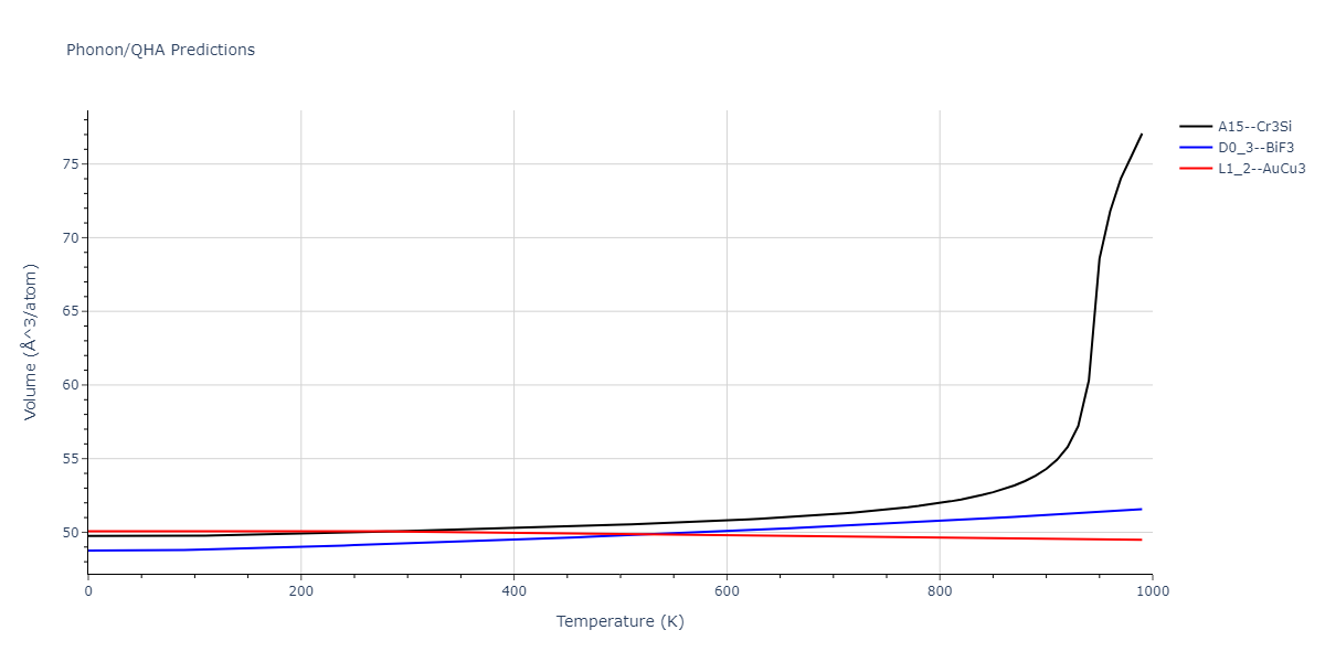 2011--Zhou-X-W--Li-Na-K-Rb-Cs-F-Cl-Br-I--LAMMPS--ipr1/phonon.BrF3.V.png