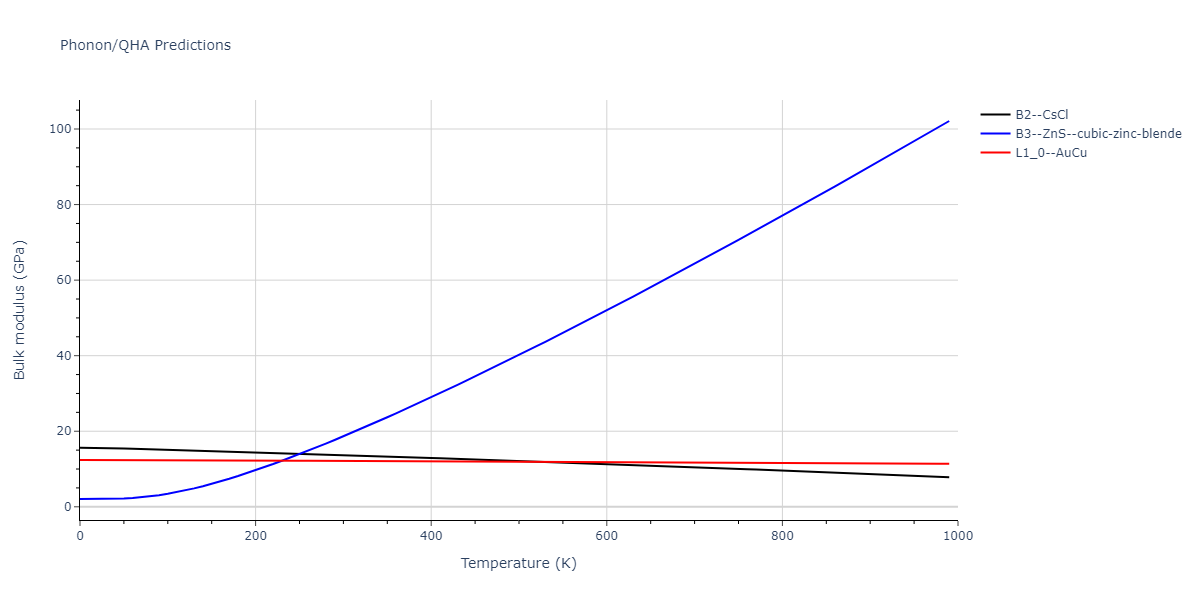 2011--Zhou-X-W--Li-Na-K-Rb-Cs-F-Cl-Br-I--LAMMPS--ipr1/phonon.BrId.B.png