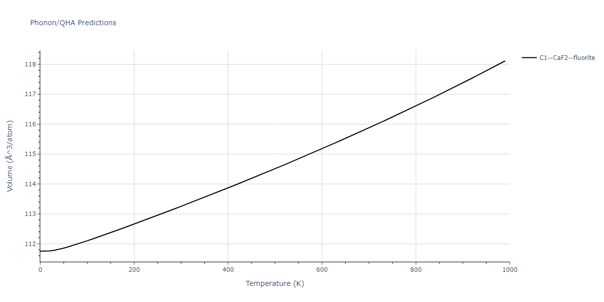 2011--Zhou-X-W--Li-Na-K-Rb-Cs-F-Cl-Br-I--LAMMPS--ipr1/phonon.BrId2.V.png