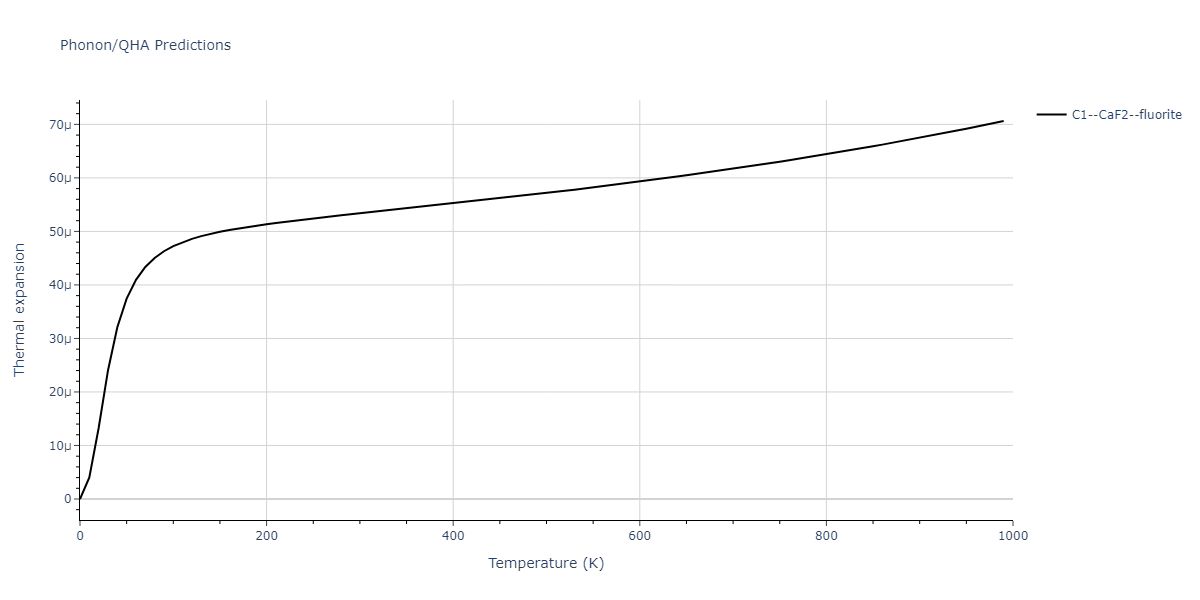 2011--Zhou-X-W--Li-Na-K-Rb-Cs-F-Cl-Br-I--LAMMPS--ipr1/phonon.BrId2.alpha.png