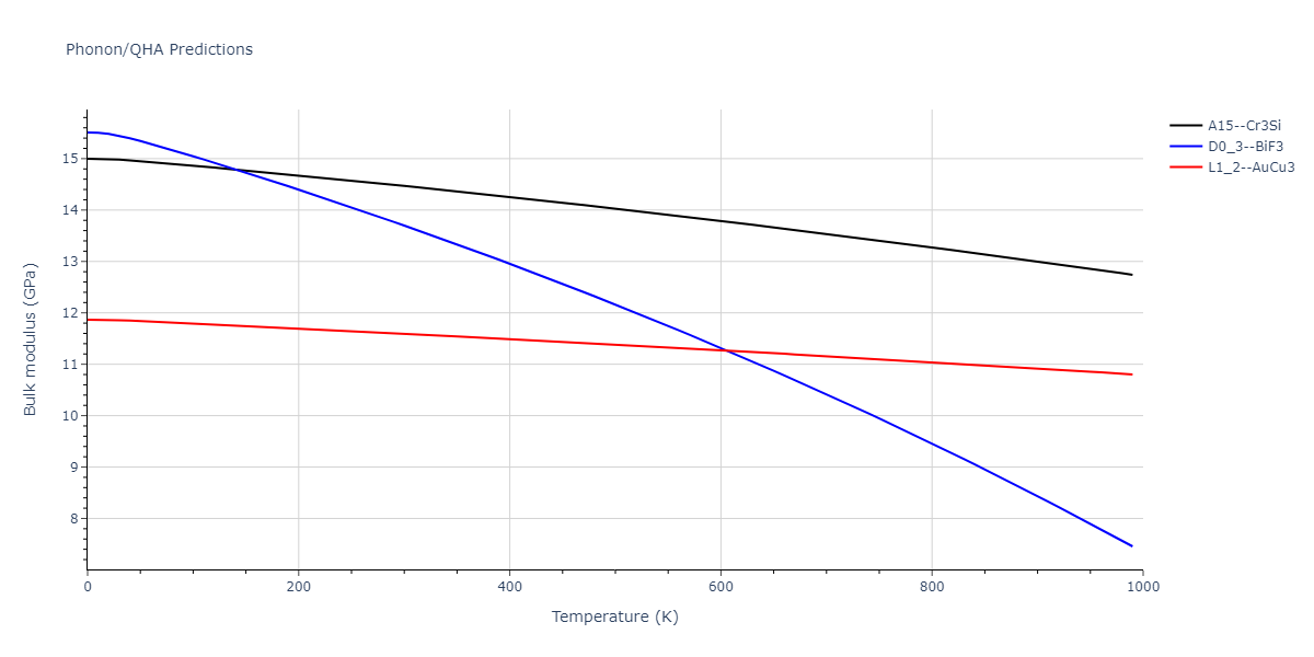 2011--Zhou-X-W--Li-Na-K-Rb-Cs-F-Cl-Br-I--LAMMPS--ipr1/phonon.BrId3.B.png