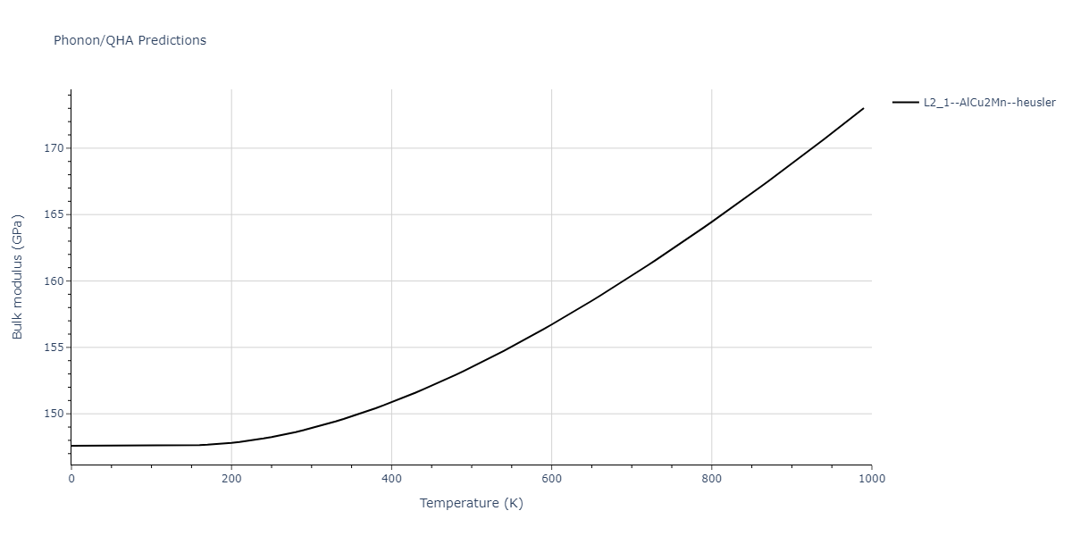 2011--Zhou-X-W--Li-Na-K-Rb-Cs-F-Cl-Br-I--LAMMPS--ipr1/phonon.BrIdK2.B.png