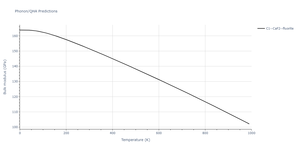 2011--Zhou-X-W--Li-Na-K-Rb-Cs-F-Cl-Br-I--LAMMPS--ipr1/phonon.BrK2.B.png