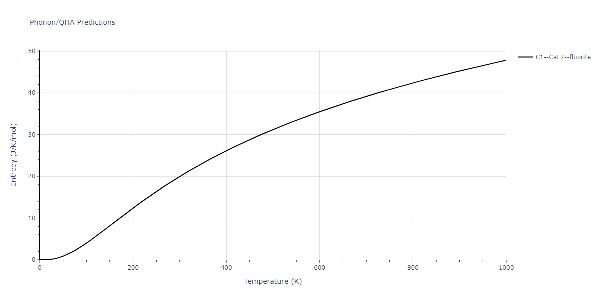 2011--Zhou-X-W--Li-Na-K-Rb-Cs-F-Cl-Br-I--LAMMPS--ipr1/phonon.BrK2.S.png