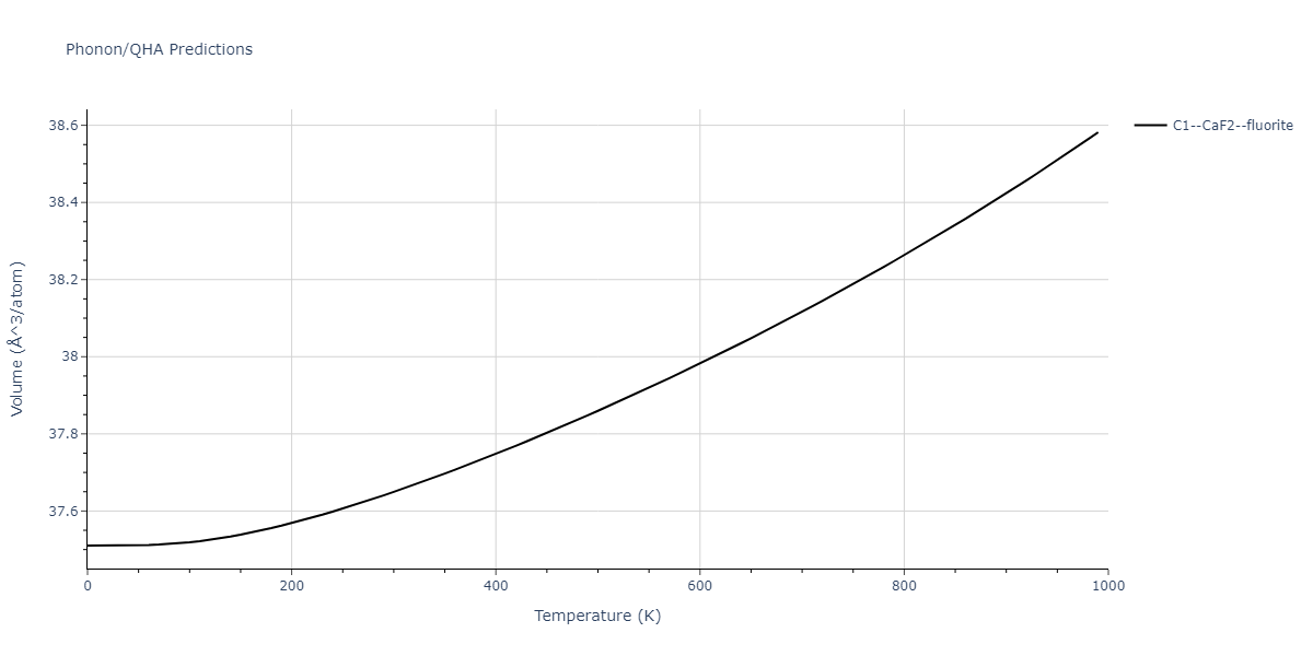 2011--Zhou-X-W--Li-Na-K-Rb-Cs-F-Cl-Br-I--LAMMPS--ipr1/phonon.BrK2.V.png