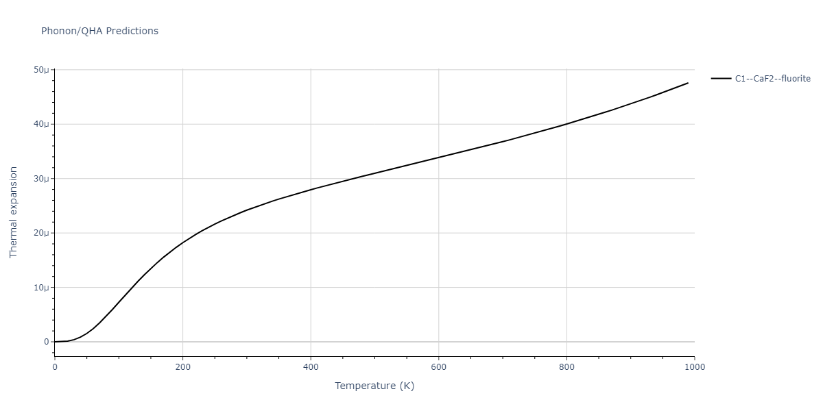 2011--Zhou-X-W--Li-Na-K-Rb-Cs-F-Cl-Br-I--LAMMPS--ipr1/phonon.BrK2.alpha.png