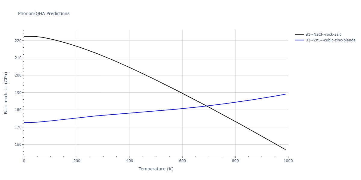 2011--Zhou-X-W--Li-Na-K-Rb-Cs-F-Cl-Br-I--LAMMPS--ipr1/phonon.BrLi.B.png