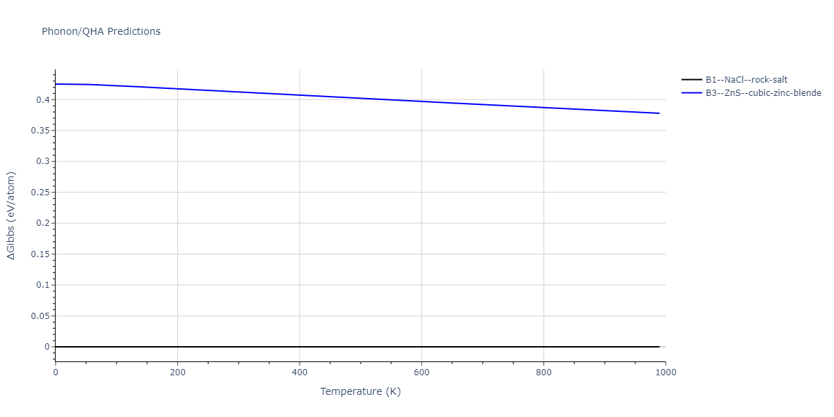 2011--Zhou-X-W--Li-Na-K-Rb-Cs-F-Cl-Br-I--LAMMPS--ipr1/phonon.BrLi.G.png