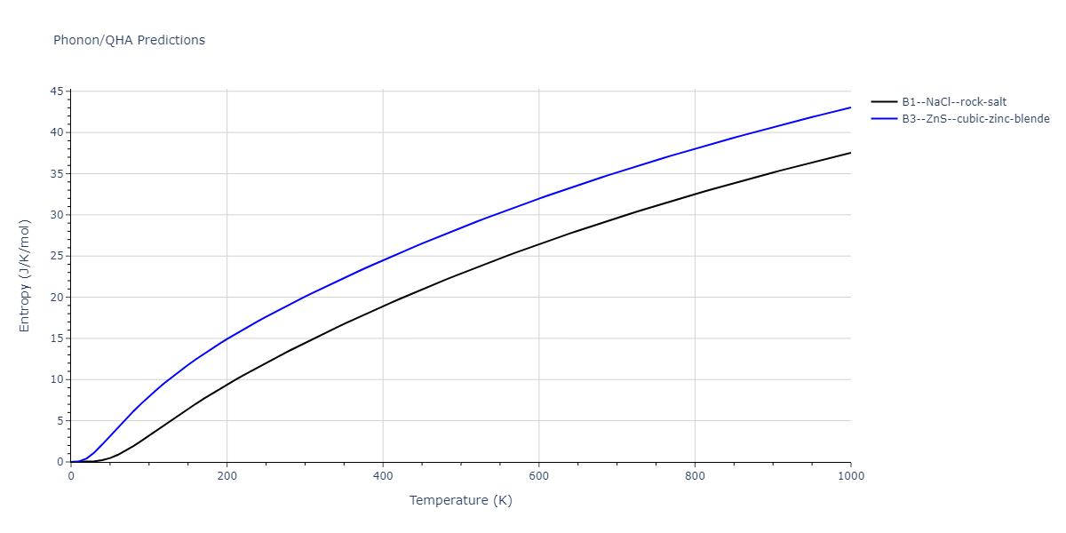 2011--Zhou-X-W--Li-Na-K-Rb-Cs-F-Cl-Br-I--LAMMPS--ipr1/phonon.BrLi.S.png