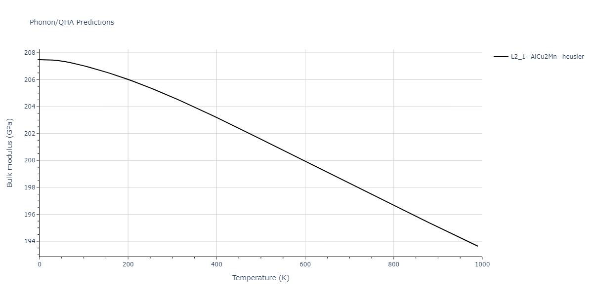 2011--Zhou-X-W--Li-Na-K-Rb-Cs-F-Cl-Br-I--LAMMPS--ipr1/phonon.BrLi2Na.B.png