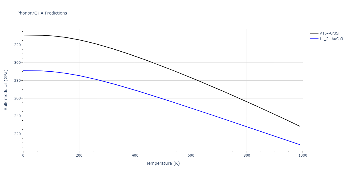 2011--Zhou-X-W--Li-Na-K-Rb-Cs-F-Cl-Br-I--LAMMPS--ipr1/phonon.BrLi3.B.png