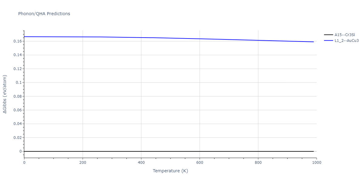 2011--Zhou-X-W--Li-Na-K-Rb-Cs-F-Cl-Br-I--LAMMPS--ipr1/phonon.BrLi3.G.png