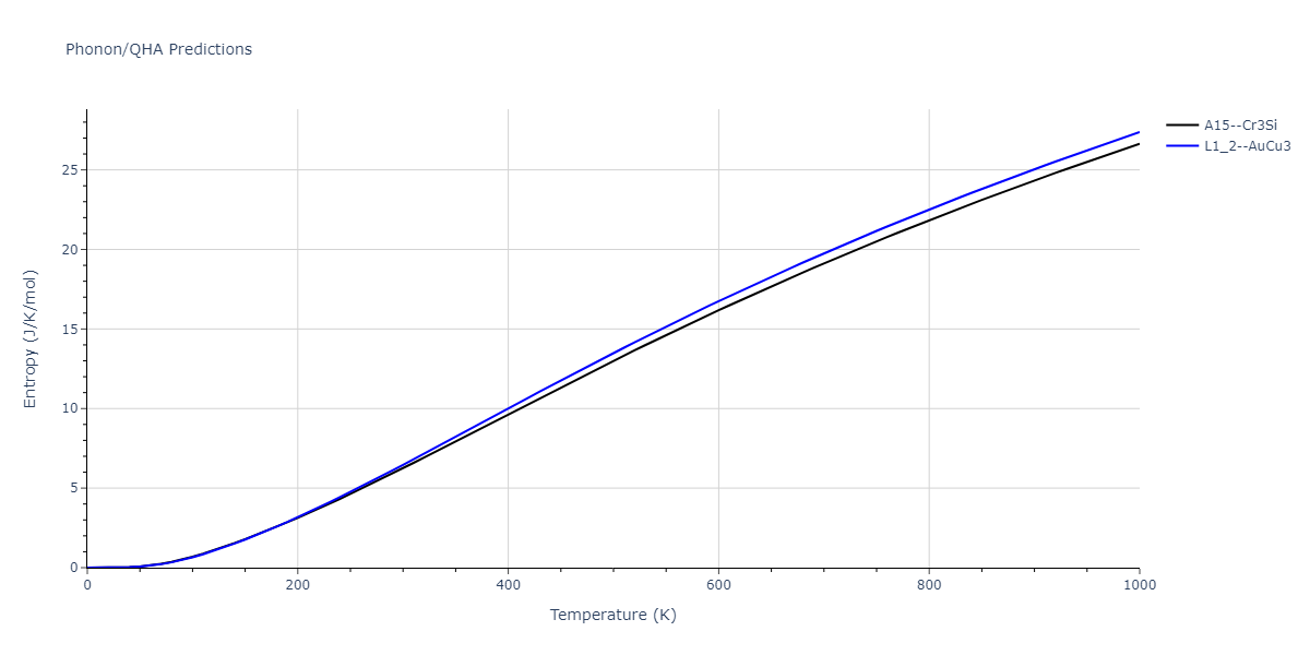 2011--Zhou-X-W--Li-Na-K-Rb-Cs-F-Cl-Br-I--LAMMPS--ipr1/phonon.BrLi3.S.png