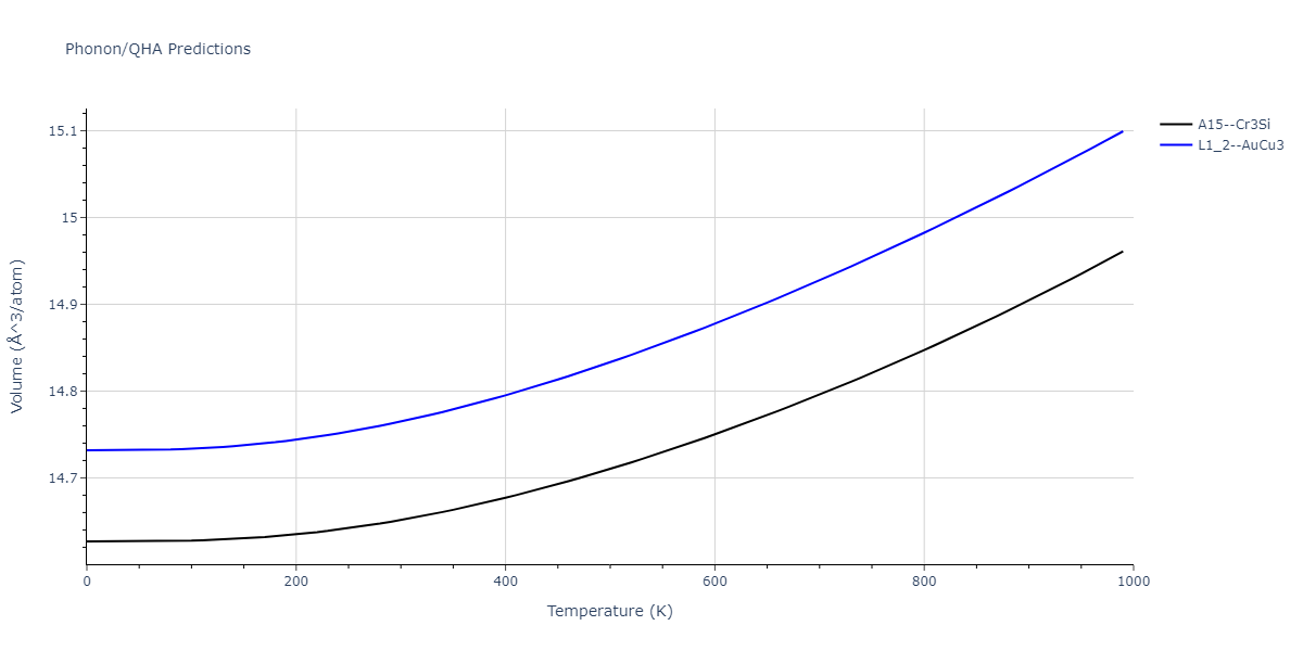 2011--Zhou-X-W--Li-Na-K-Rb-Cs-F-Cl-Br-I--LAMMPS--ipr1/phonon.BrLi3.V.png