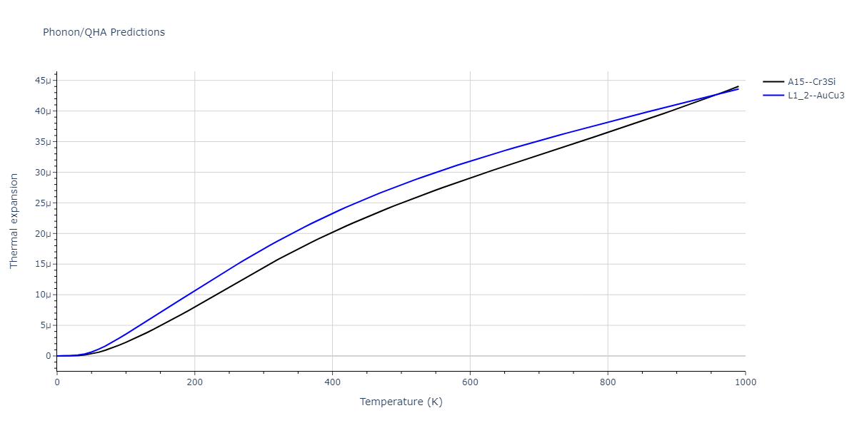 2011--Zhou-X-W--Li-Na-K-Rb-Cs-F-Cl-Br-I--LAMMPS--ipr1/phonon.BrLi3.alpha.png