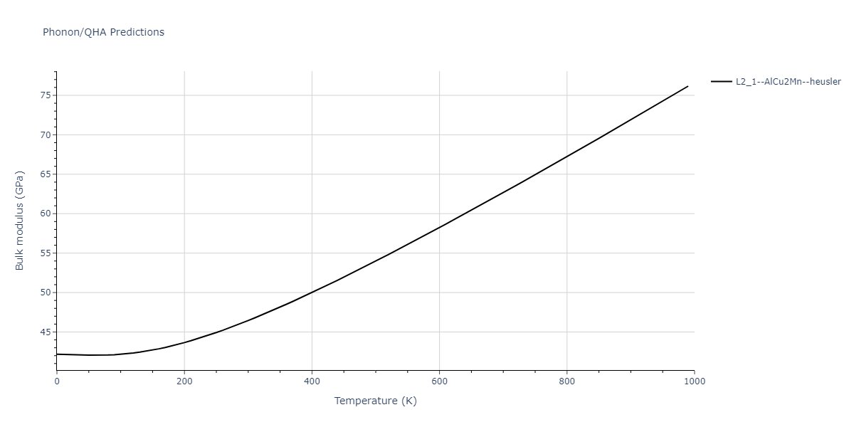 2011--Zhou-X-W--Li-Na-K-Rb-Cs-F-Cl-Br-I--LAMMPS--ipr1/phonon.BrLiRb2.B.png