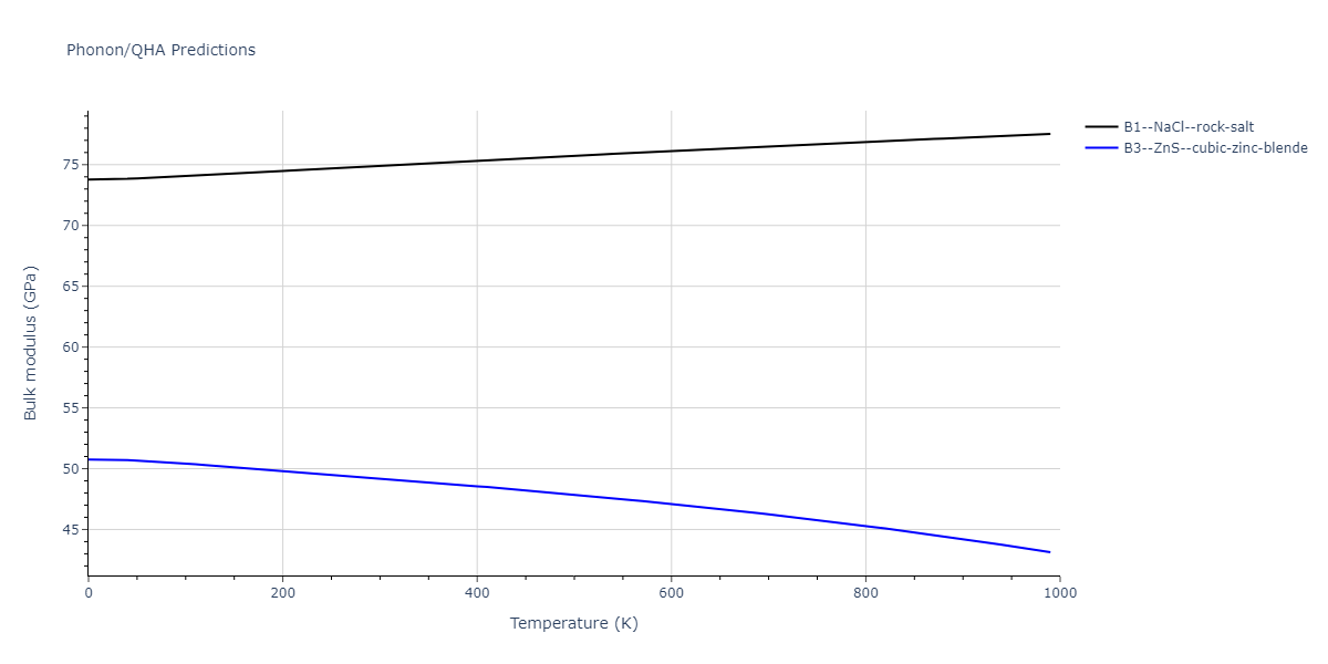 2011--Zhou-X-W--Li-Na-K-Rb-Cs-F-Cl-Br-I--LAMMPS--ipr1/phonon.BrNa.B.png