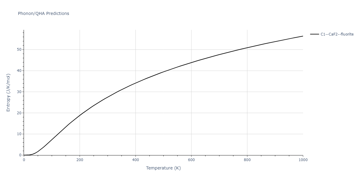 2011--Zhou-X-W--Li-Na-K-Rb-Cs-F-Cl-Br-I--LAMMPS--ipr1/phonon.BrNa2.S.png