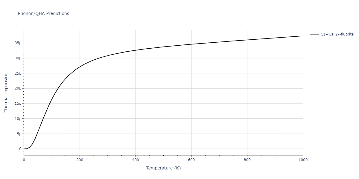 2011--Zhou-X-W--Li-Na-K-Rb-Cs-F-Cl-Br-I--LAMMPS--ipr1/phonon.BrNa2.alpha.png