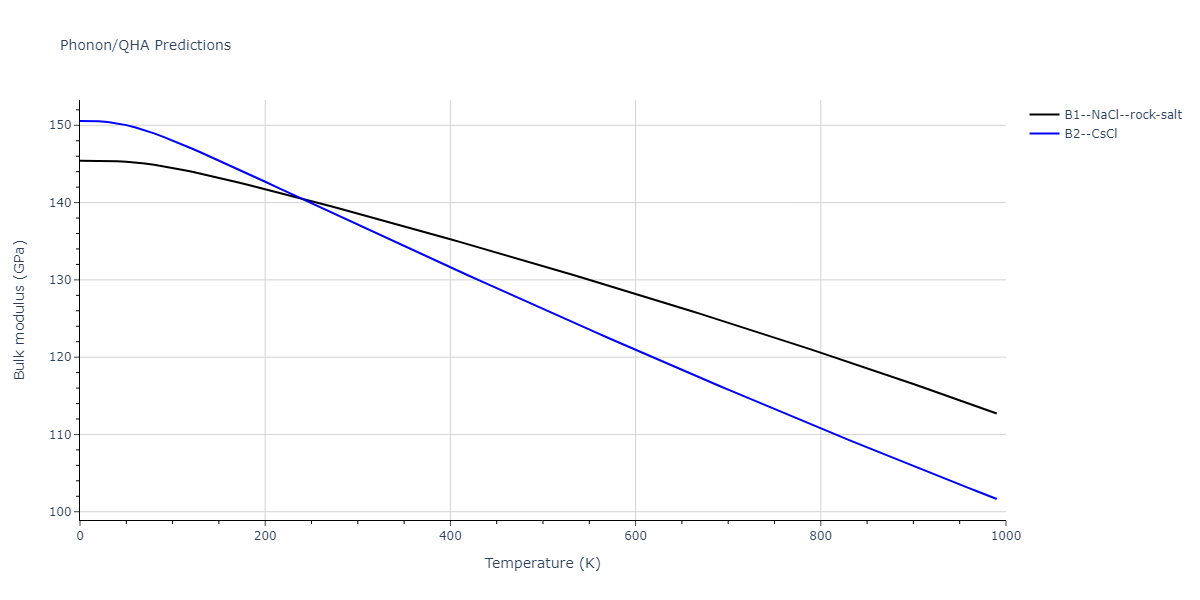 2011--Zhou-X-W--Li-Na-K-Rb-Cs-F-Cl-Br-I--LAMMPS--ipr1/phonon.BrRb.B.png