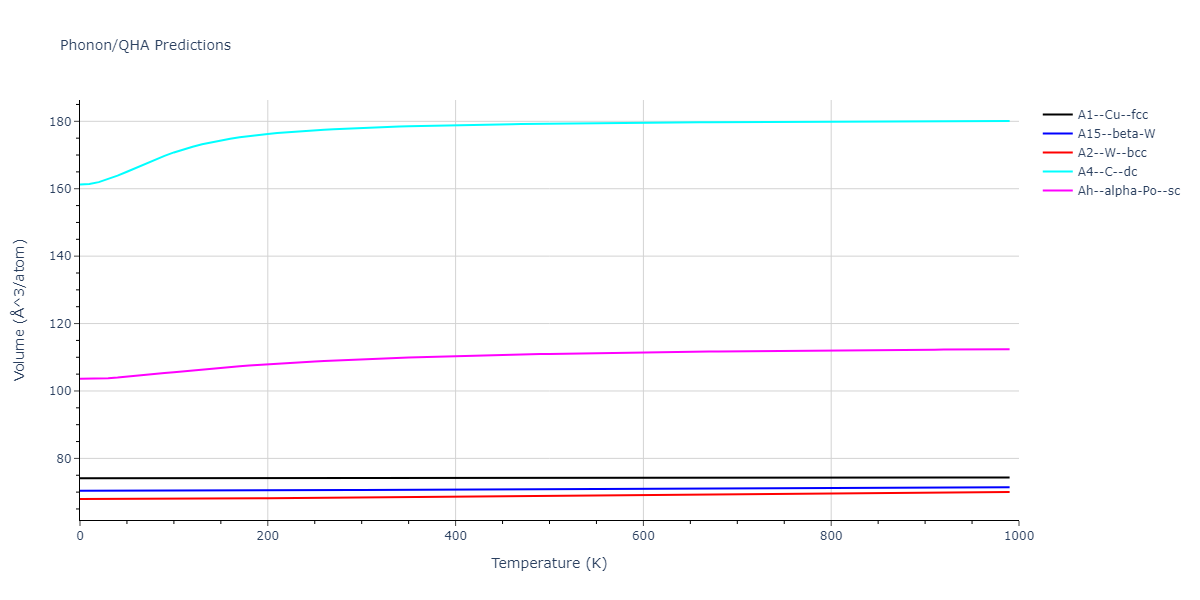 2011--Zhou-X-W--Li-Na-K-Rb-Cs-F-Cl-Br-I--LAMMPS--ipr1/phonon.Cl.V.png