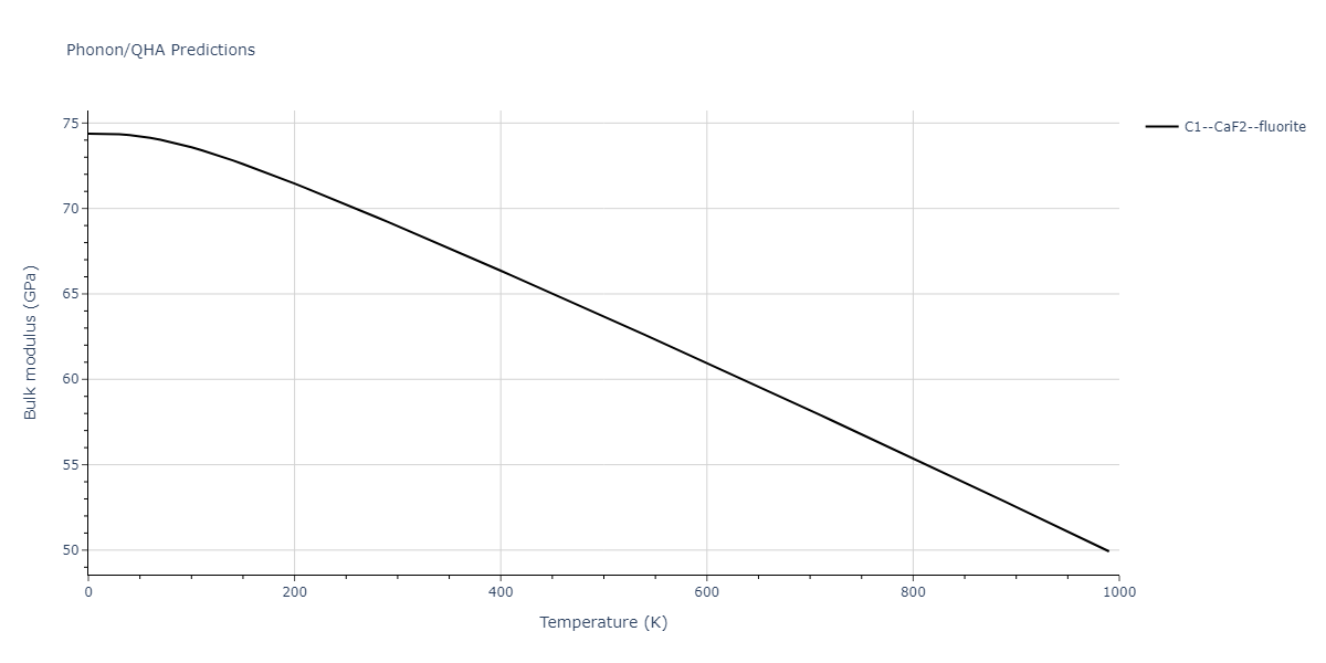 2011--Zhou-X-W--Li-Na-K-Rb-Cs-F-Cl-Br-I--LAMMPS--ipr1/phonon.Cl2Cs.B.png