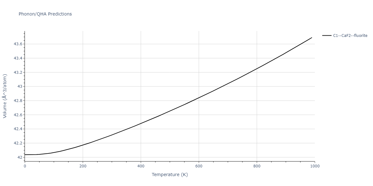 2011--Zhou-X-W--Li-Na-K-Rb-Cs-F-Cl-Br-I--LAMMPS--ipr1/phonon.Cl2Cs.V.png