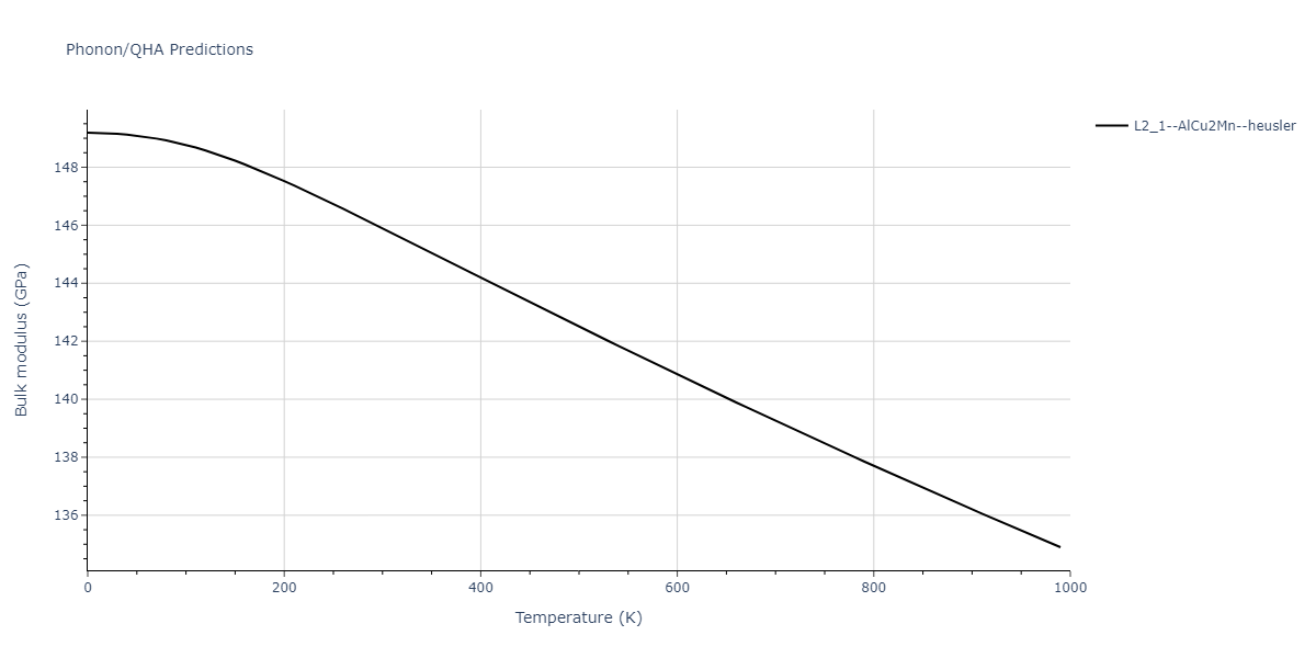 2011--Zhou-X-W--Li-Na-K-Rb-Cs-F-Cl-Br-I--LAMMPS--ipr1/phonon.Cl2CsK.B.png