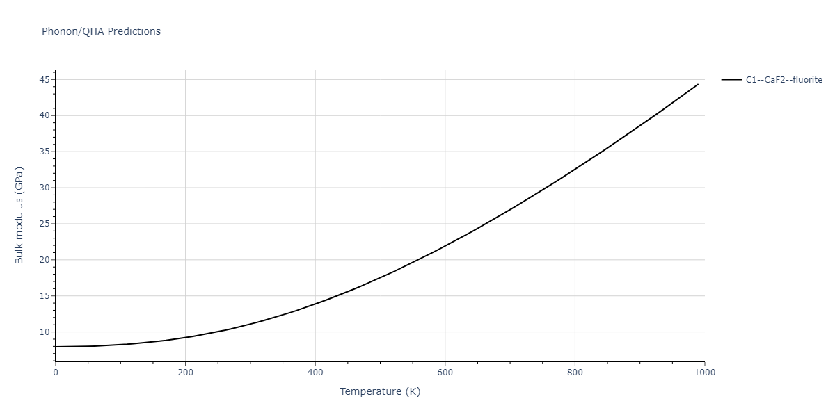 2011--Zhou-X-W--Li-Na-K-Rb-Cs-F-Cl-Br-I--LAMMPS--ipr1/phonon.Cl2F.B.png