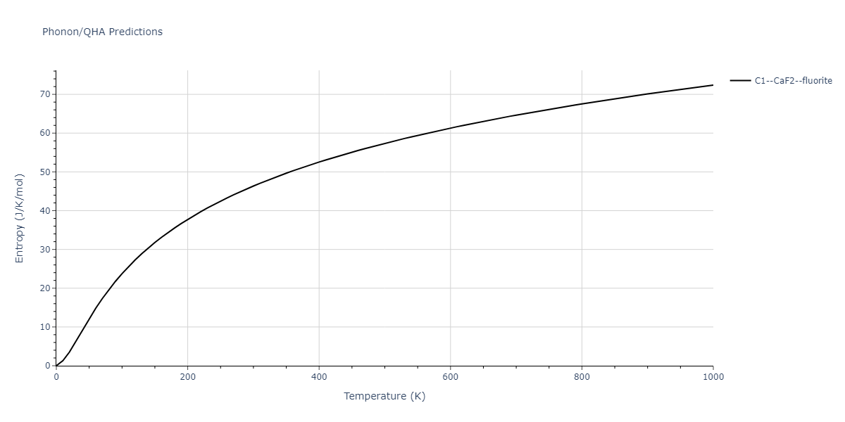 2011--Zhou-X-W--Li-Na-K-Rb-Cs-F-Cl-Br-I--LAMMPS--ipr1/phonon.Cl2F.S.png