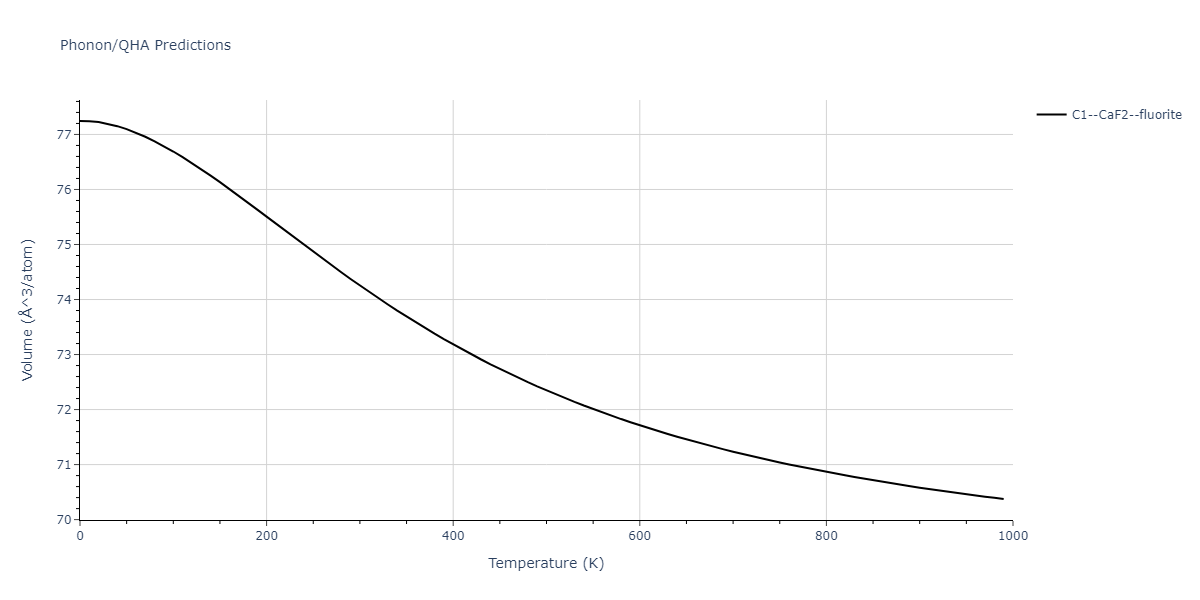 2011--Zhou-X-W--Li-Na-K-Rb-Cs-F-Cl-Br-I--LAMMPS--ipr1/phonon.Cl2F.V.png