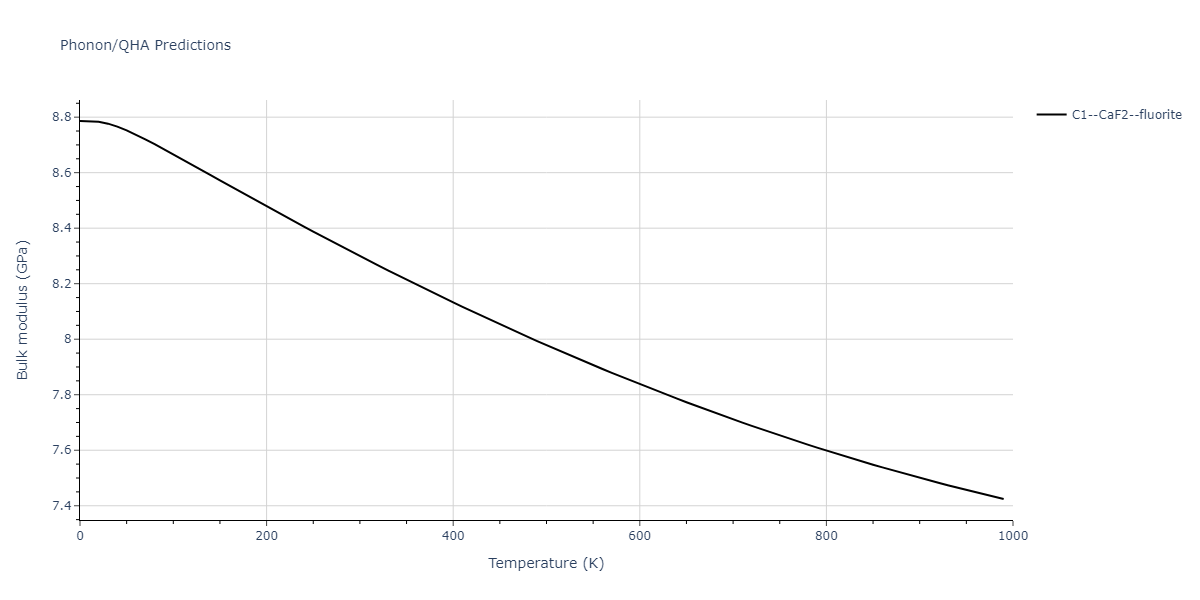 2011--Zhou-X-W--Li-Na-K-Rb-Cs-F-Cl-Br-I--LAMMPS--ipr1/phonon.Cl2Id.B.png