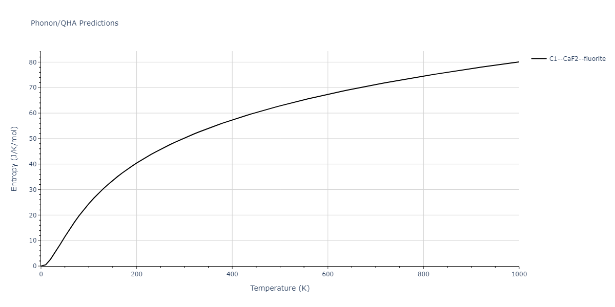 2011--Zhou-X-W--Li-Na-K-Rb-Cs-F-Cl-Br-I--LAMMPS--ipr1/phonon.Cl2Id.S.png