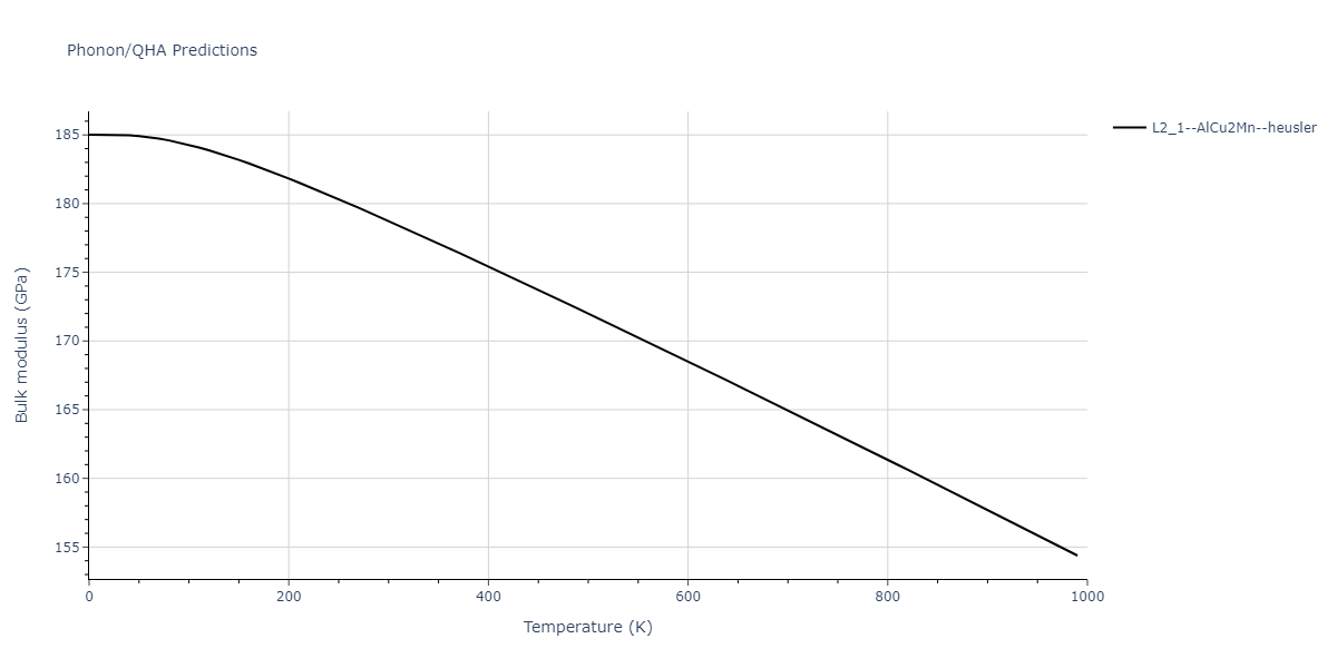 2011--Zhou-X-W--Li-Na-K-Rb-Cs-F-Cl-Br-I--LAMMPS--ipr1/phonon.Cl2NaRb.B.png