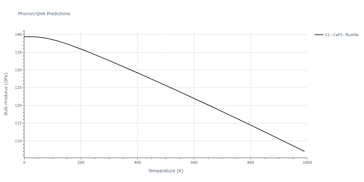 2011--Zhou-X-W--Li-Na-K-Rb-Cs-F-Cl-Br-I--LAMMPS--ipr1/phonon.Cl2Rb.B.png