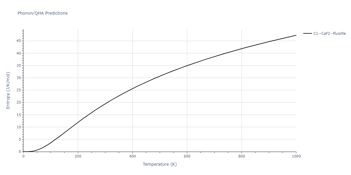 2011--Zhou-X-W--Li-Na-K-Rb-Cs-F-Cl-Br-I--LAMMPS--ipr1/phonon.Cl2Rb.S.png