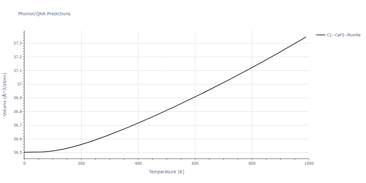 2011--Zhou-X-W--Li-Na-K-Rb-Cs-F-Cl-Br-I--LAMMPS--ipr1/phonon.Cl2Rb.V.png