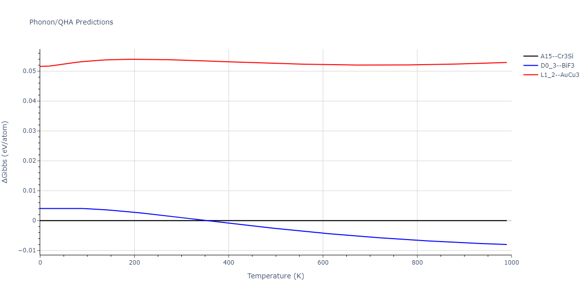 2011--Zhou-X-W--Li-Na-K-Rb-Cs-F-Cl-Br-I--LAMMPS--ipr1/phonon.Cl3F.G.png