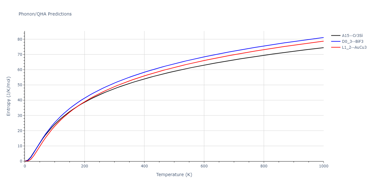 2011--Zhou-X-W--Li-Na-K-Rb-Cs-F-Cl-Br-I--LAMMPS--ipr1/phonon.Cl3F.S.png