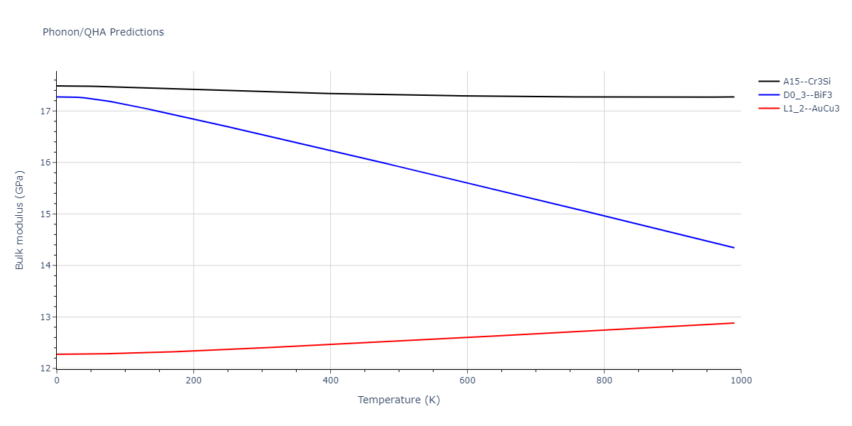 2011--Zhou-X-W--Li-Na-K-Rb-Cs-F-Cl-Br-I--LAMMPS--ipr1/phonon.Cl3Id.B.png