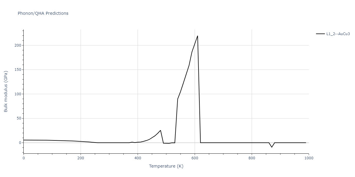 2011--Zhou-X-W--Li-Na-K-Rb-Cs-F-Cl-Br-I--LAMMPS--ipr1/phonon.Cl3Li.B.png