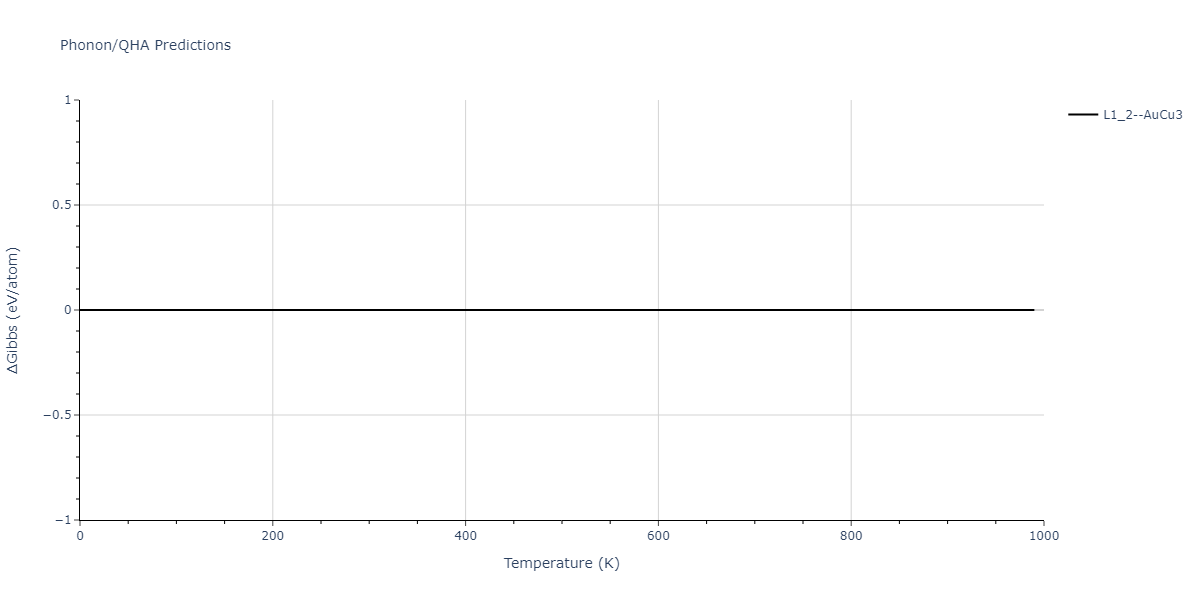 2011--Zhou-X-W--Li-Na-K-Rb-Cs-F-Cl-Br-I--LAMMPS--ipr1/phonon.Cl3Li.G.png