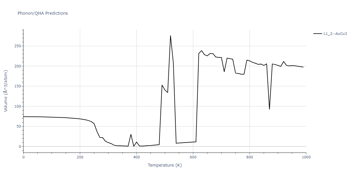 2011--Zhou-X-W--Li-Na-K-Rb-Cs-F-Cl-Br-I--LAMMPS--ipr1/phonon.Cl3Li.V.png