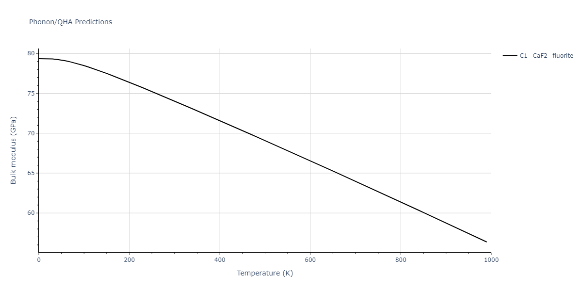 2011--Zhou-X-W--Li-Na-K-Rb-Cs-F-Cl-Br-I--LAMMPS--ipr1/phonon.ClCs2.B.png